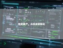 外贸客户，从机会到转化