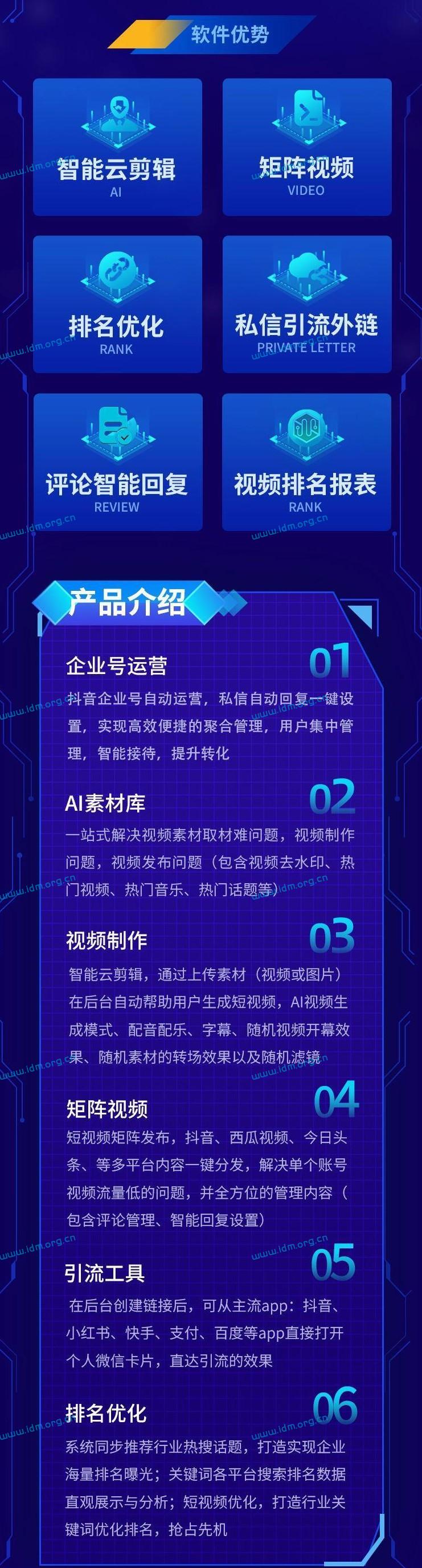 短视频矩阵发布，强大智能云剪运营管理系统，实操使用步骤  第1张